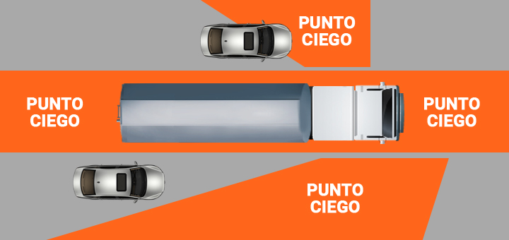 Los 3 puntos que debe tener una capacitación integral para transportistas