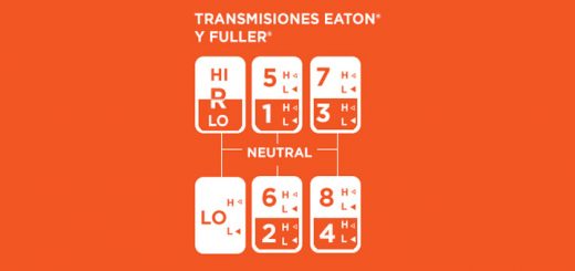 Cómo conducir con caja Eaton Fuller de 18 velocidades | INTERPERÚ